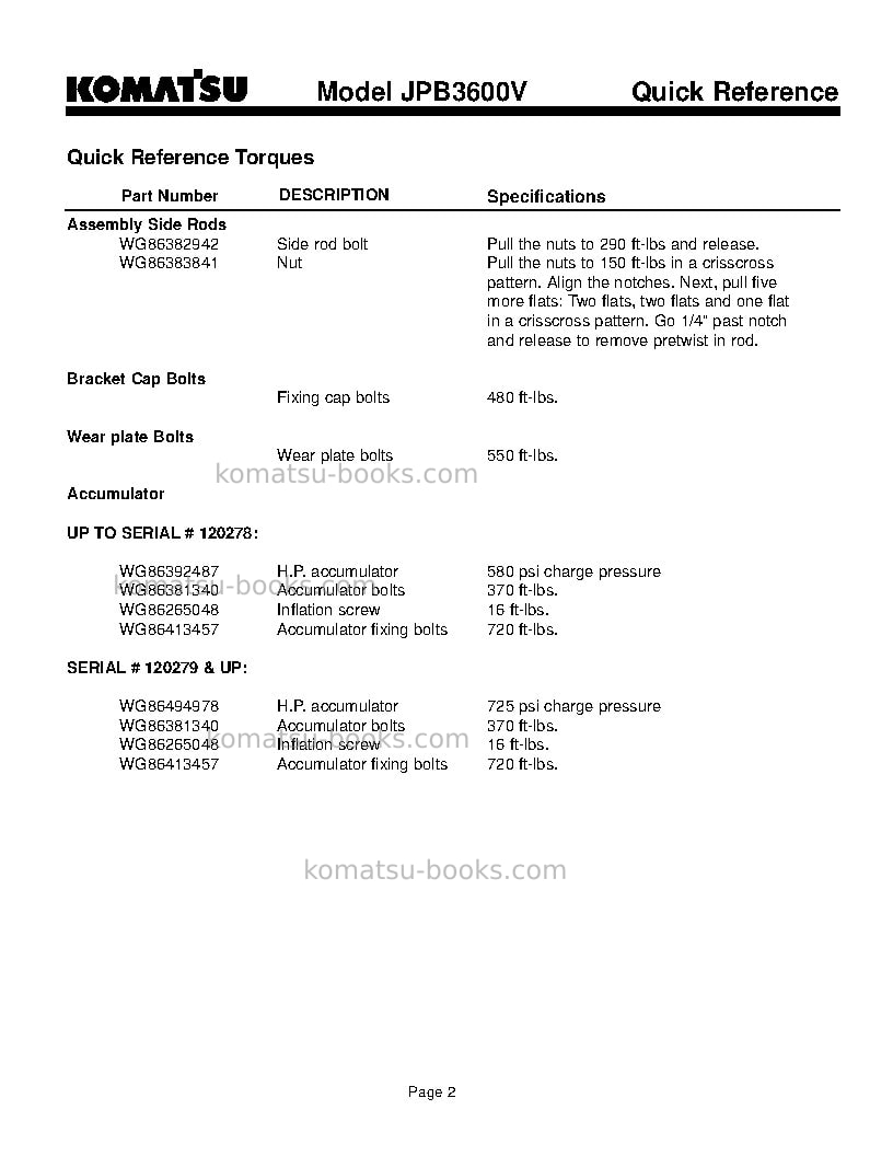 Komatsu jpb3600vusa Operation manual cover Page 2 Komatsu jpb3600vusa Operation manual cover Page 2
