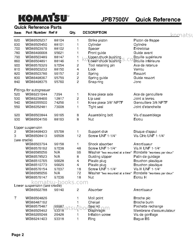 Komatsu jpb7500vusa Repair & maintenance cover Page 2