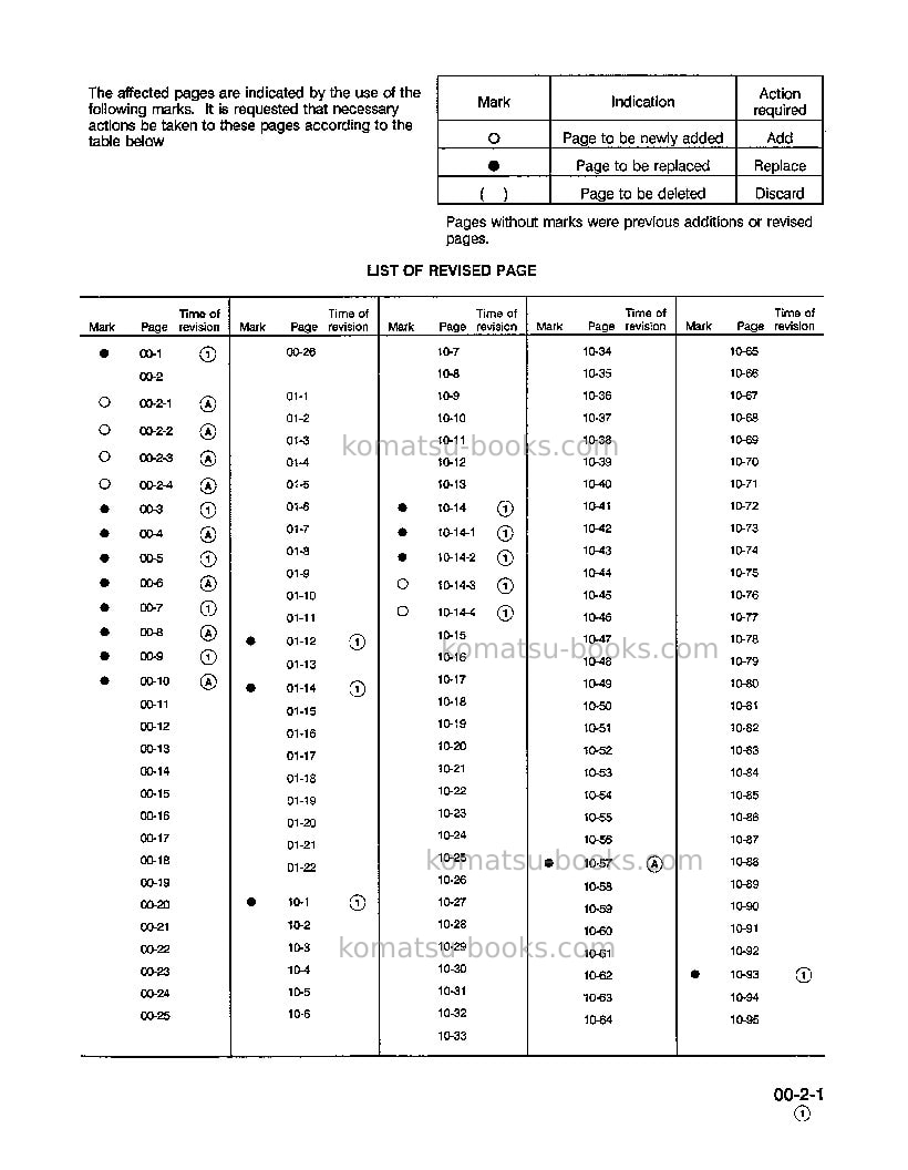 Komatsu pc250lc-6usa-l Repair & maintenance cover Page 2 Komatsu pc250lc-6usa-l Repair & maintenance cover Page 2