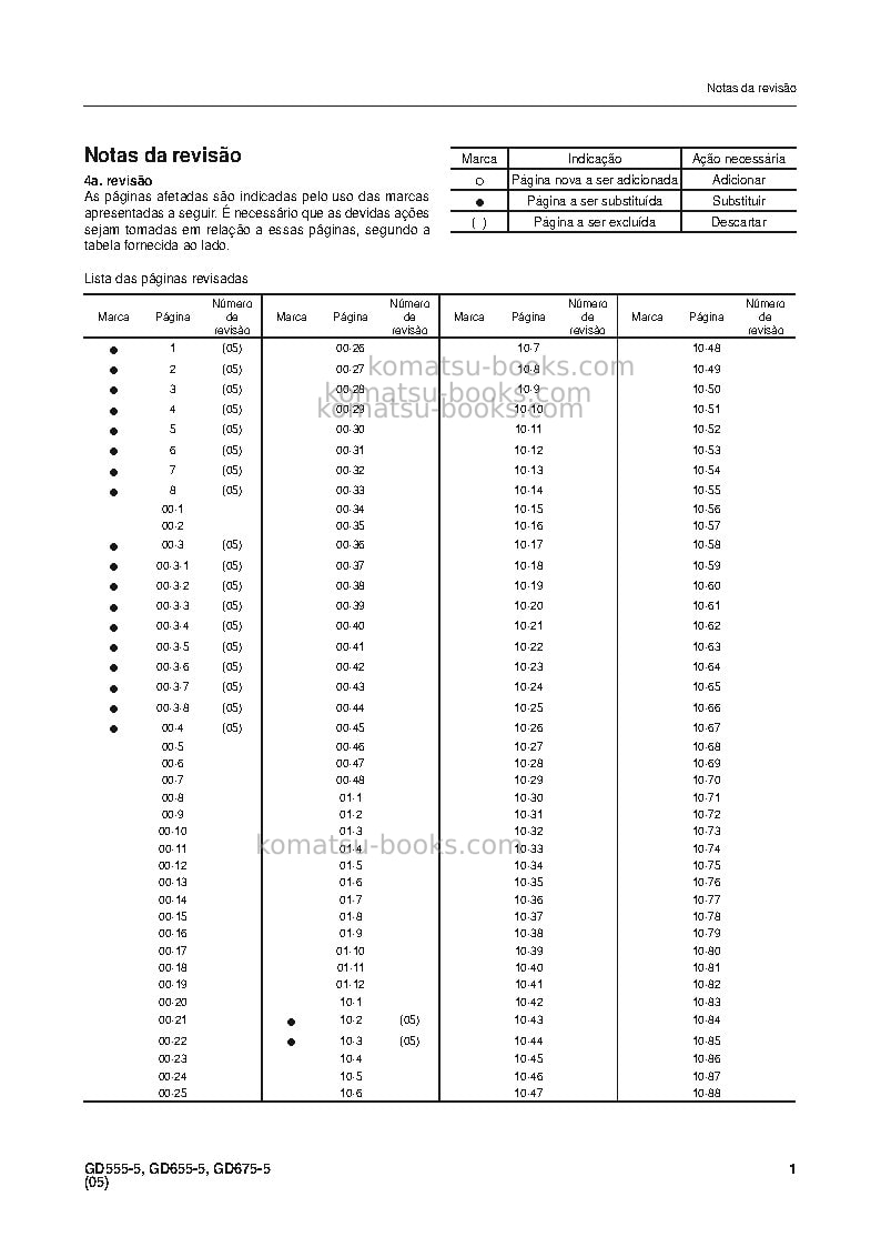Komatsu gd655-5bbra Reparo e manutenção capa Página 2 Komatsu gd655-5bbra Reparo e manutenção capa Página 2
