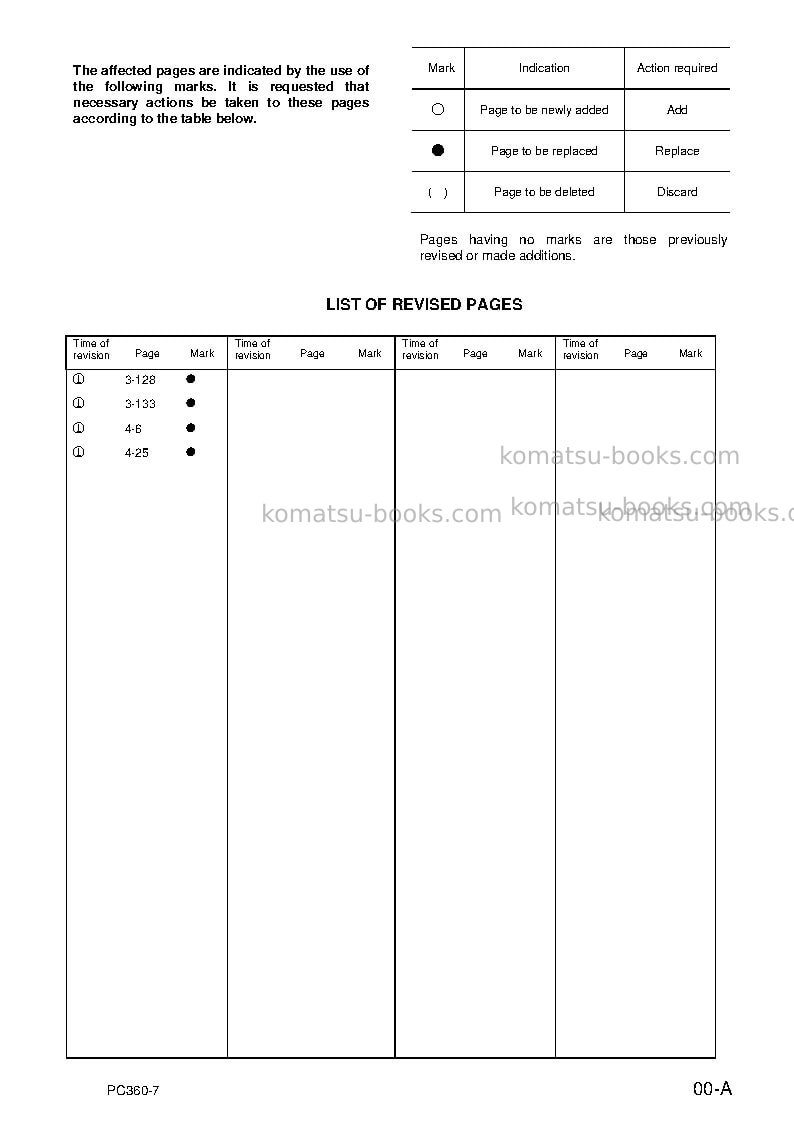 Komatsu pc360-7chn Operation manual cover Page 2 Komatsu pc360-7chn Operation manual cover Page 2