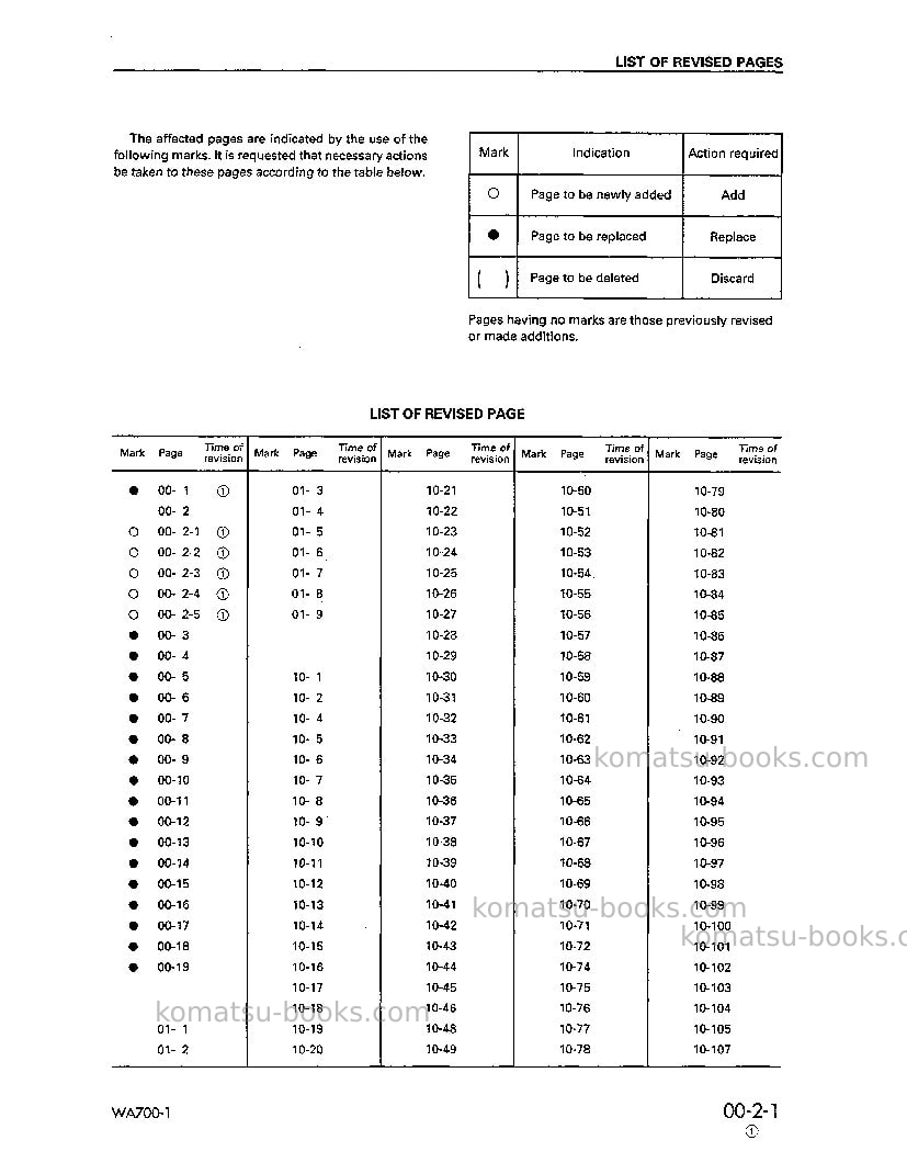 Komatsu wa700-1usa-l Repair & maintenance cover Page 2
