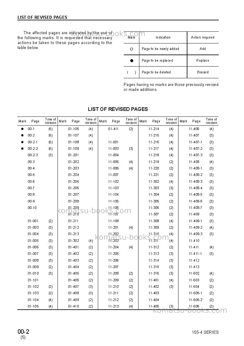 Komatsu s4d155-4jpn Repair & maintenance cover Page 2 Komatsu s4d155-4jpn Repair & maintenance cover Page 2