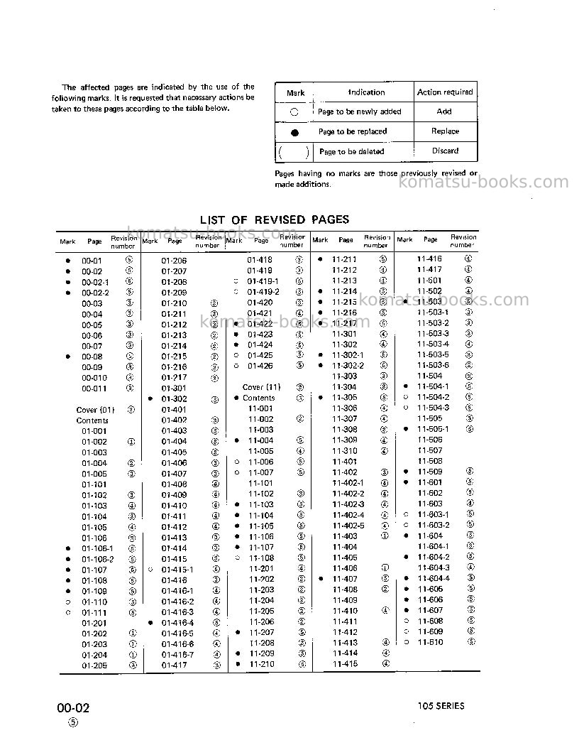 Komatsu 4d105-3jpn-eng. Repair & maintenance cover Page 2 Komatsu 4d105-3jpn-eng. Repair & maintenance cover Page 2