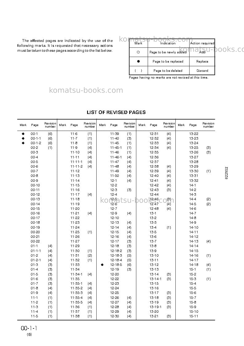 Komatsu s6d108-2jpn Repair & maintenance cover Page 2 Komatsu s6d108-2jpn Repair & maintenance cover Page 2