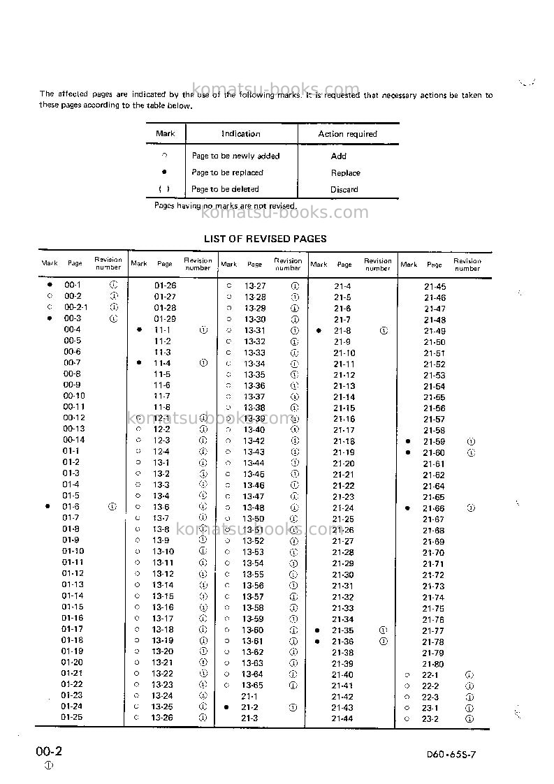 Komatsu d65s-7jpn Repair & maintenance cover Page 2 Komatsu d65s-7jpn Repair & maintenance cover Page 2