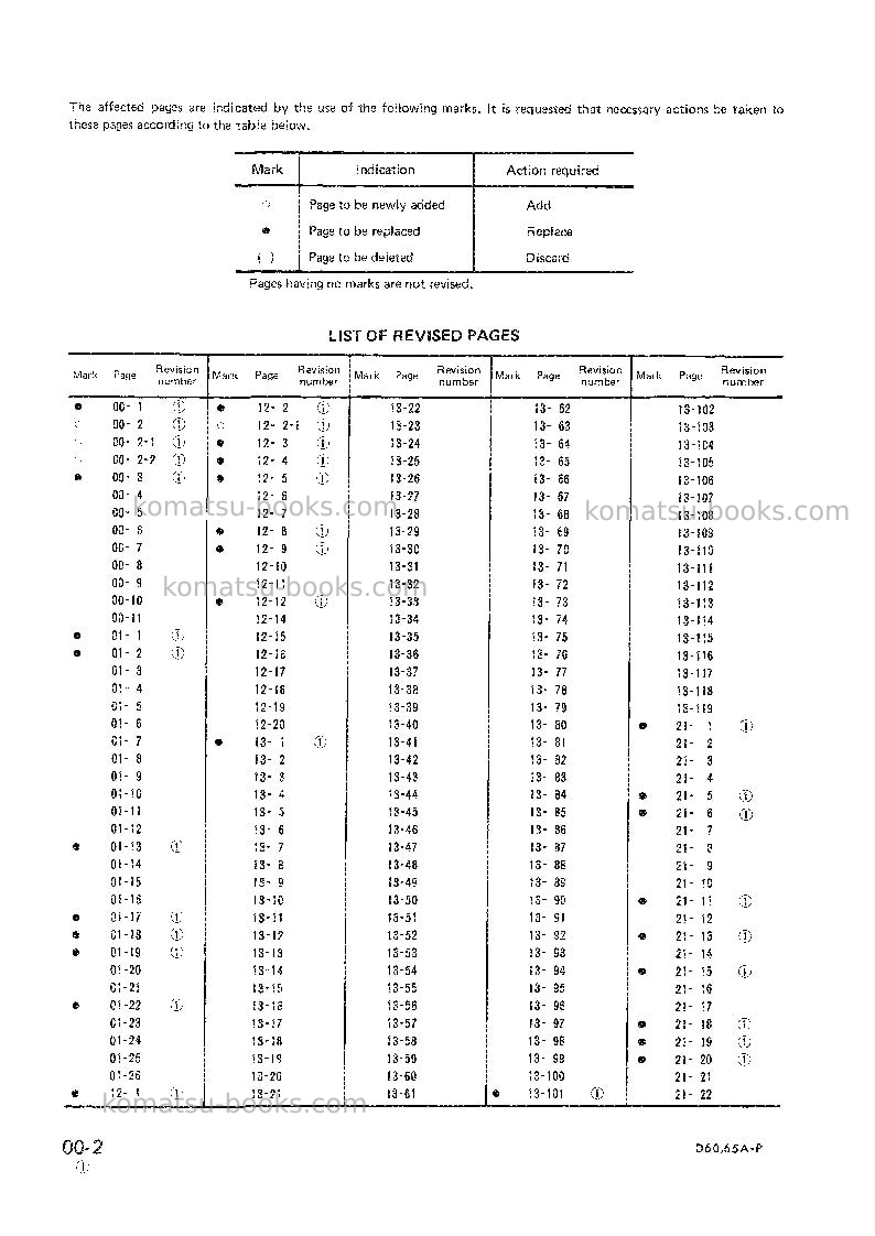 Komatsu d60e-6jpn Repair & maintenance cover Page 2 Komatsu d60e-6jpn Repair & maintenance cover Page 2
