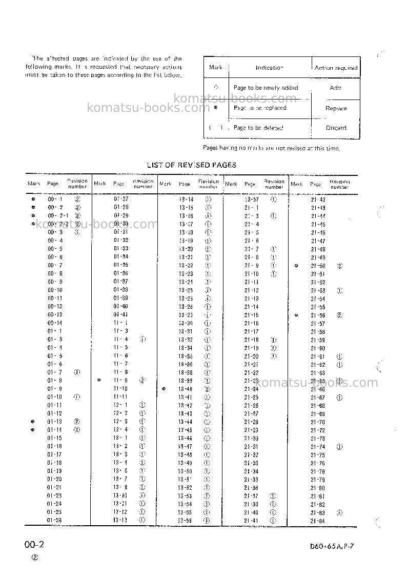 Komatsu d65e-7jpn Repair & maintenance cover Page 2 Komatsu d65e-7jpn Repair & maintenance cover Page 2