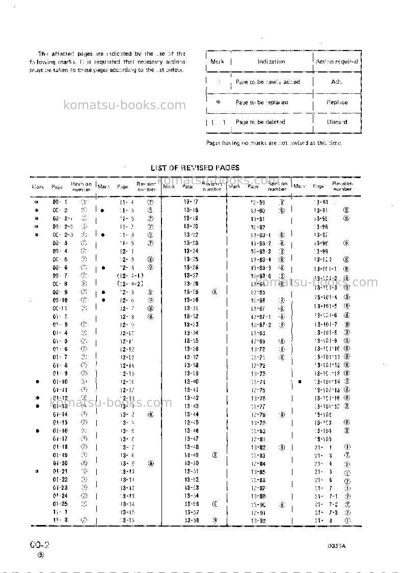 Komatsu d355a-3jpn Repair & maintenance cover Page 2