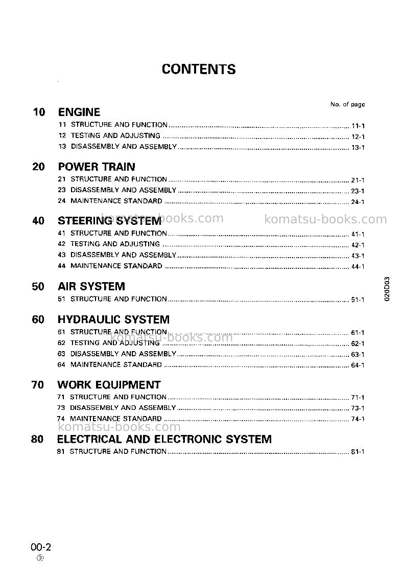Komatsu pw100-3jpn Repair & maintenance cover Page 2