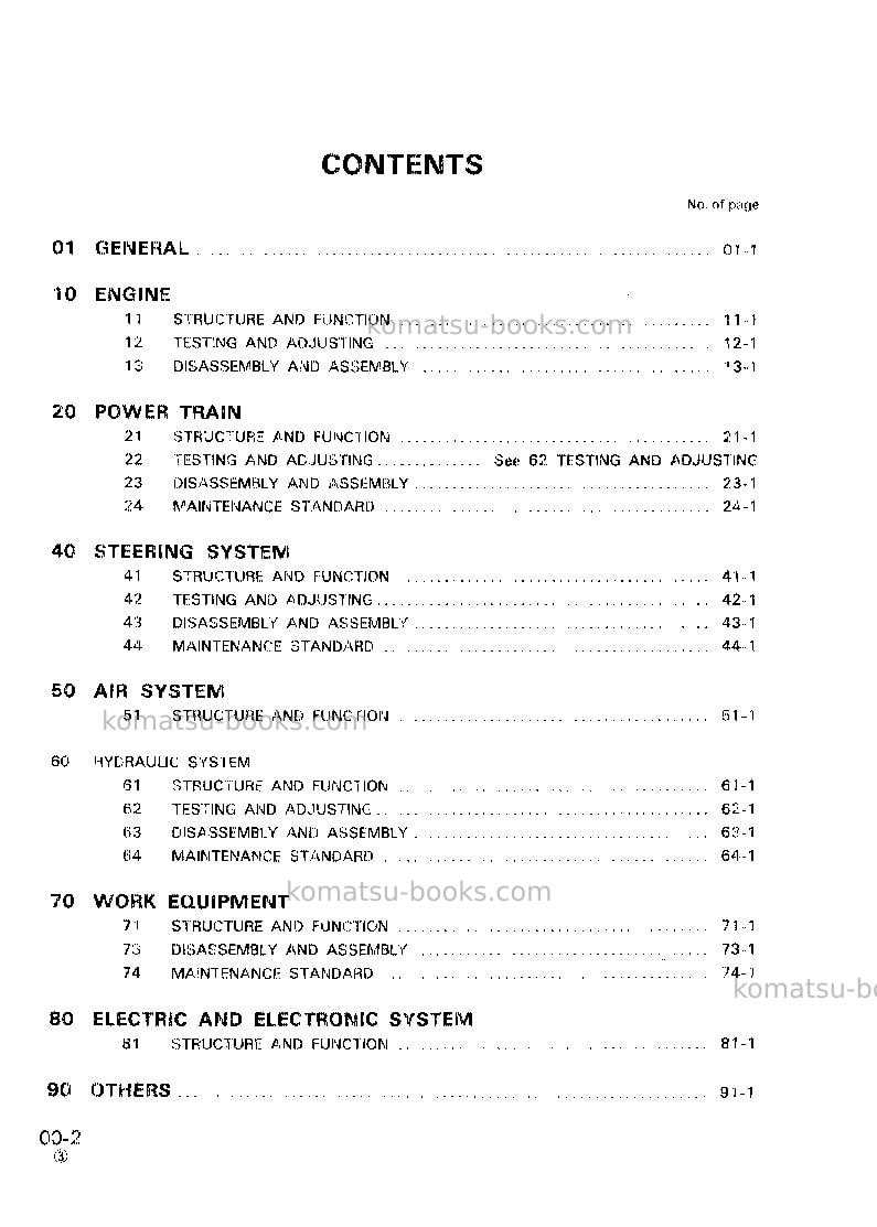 Komatsu pw150-1jpn Repair & maintenance cover Page 2 Komatsu pw150-1jpn Repair & maintenance cover Page 2