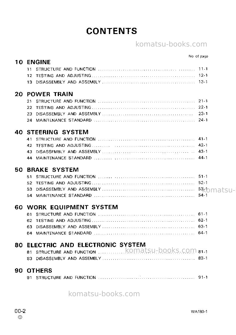 Komatsu wa180-1jpn Repair & maintenance cover Page 2