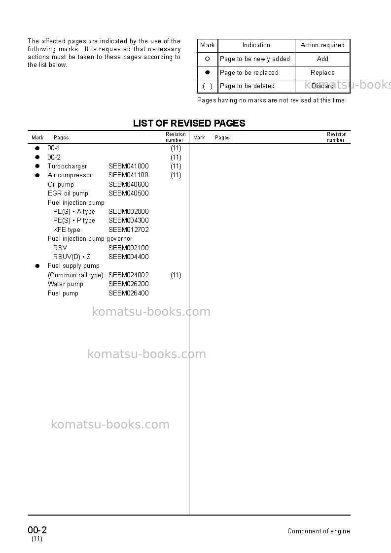 Komatsu engine compjpn-nents Repair & maintenance cover Page 2