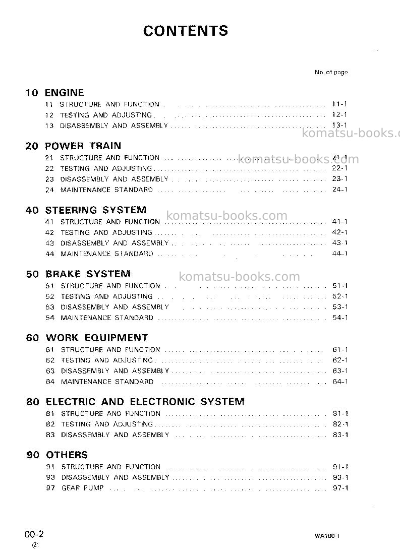 Komatsu wa100-1jpn Repair & maintenance cover Page 2