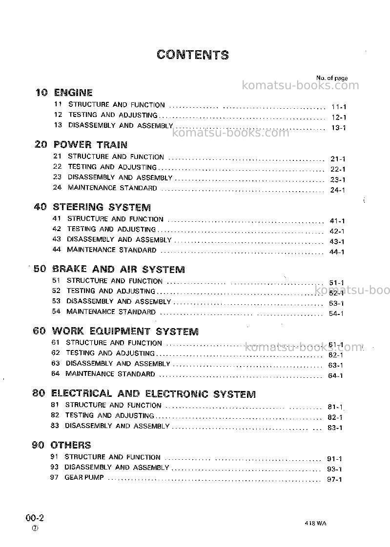 Komatsu wa250-1jpn Repair & maintenance cover Page 2