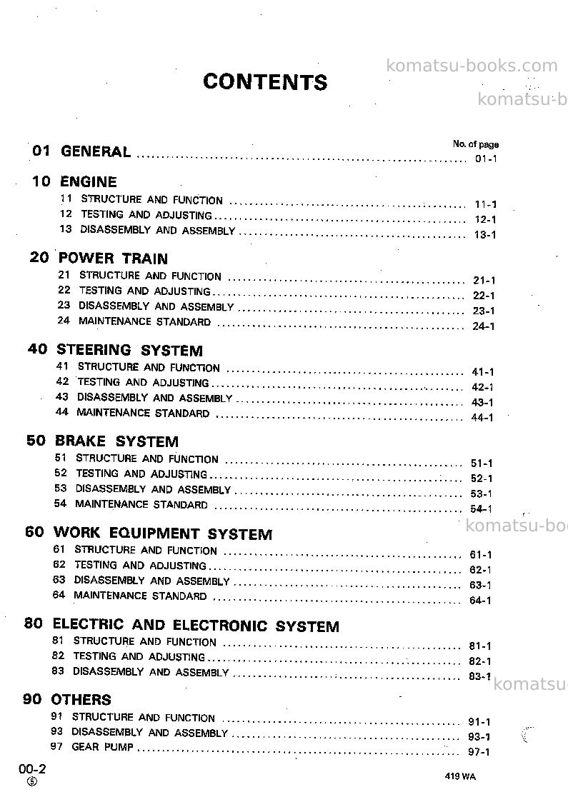 Komatsu wa320-1jpn--30c degree for cis Repair & maintenance cover Page 2