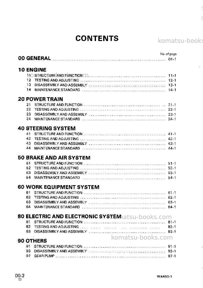 Komatsu wa450-1jpn Repair & maintenance cover Page 2