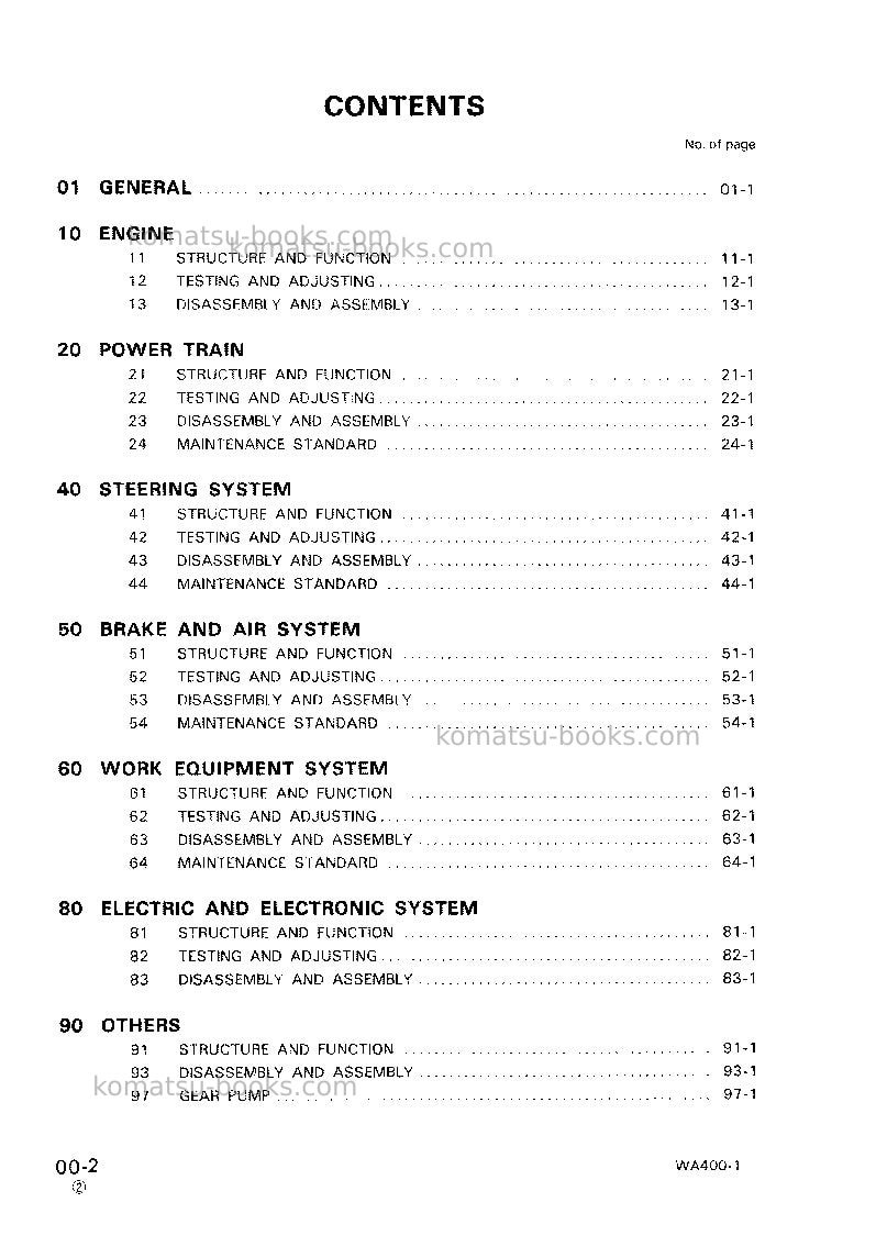 Komatsu wa400-1jpn Repair & maintenance cover Page 2