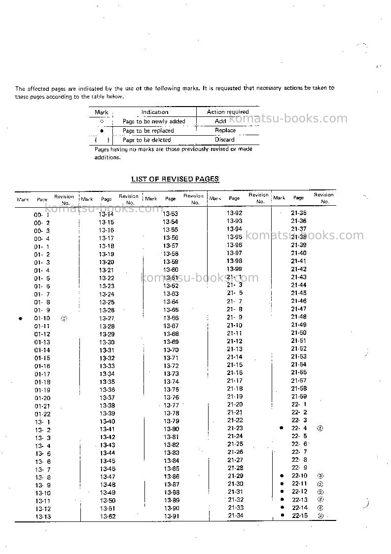 Komatsu d50a-16jpn Repair & maintenance cover Page 2 Komatsu d50a-16jpn Repair & maintenance cover Page 2