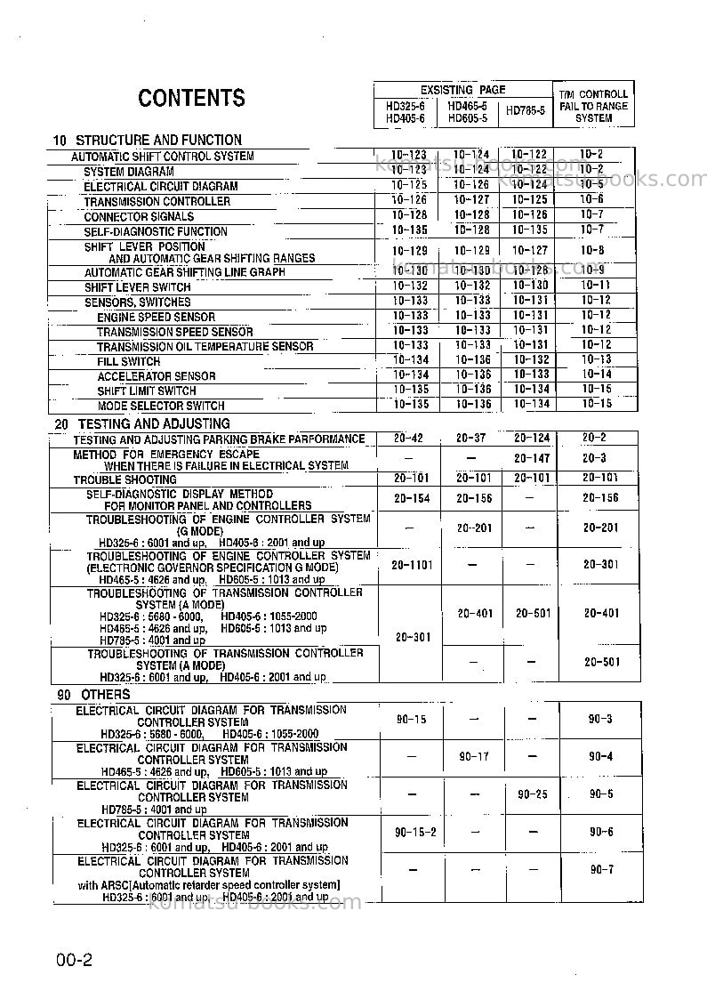 Komatsu hd325-6jpn-tm cntrl system Repair & maintenance cover Page 2