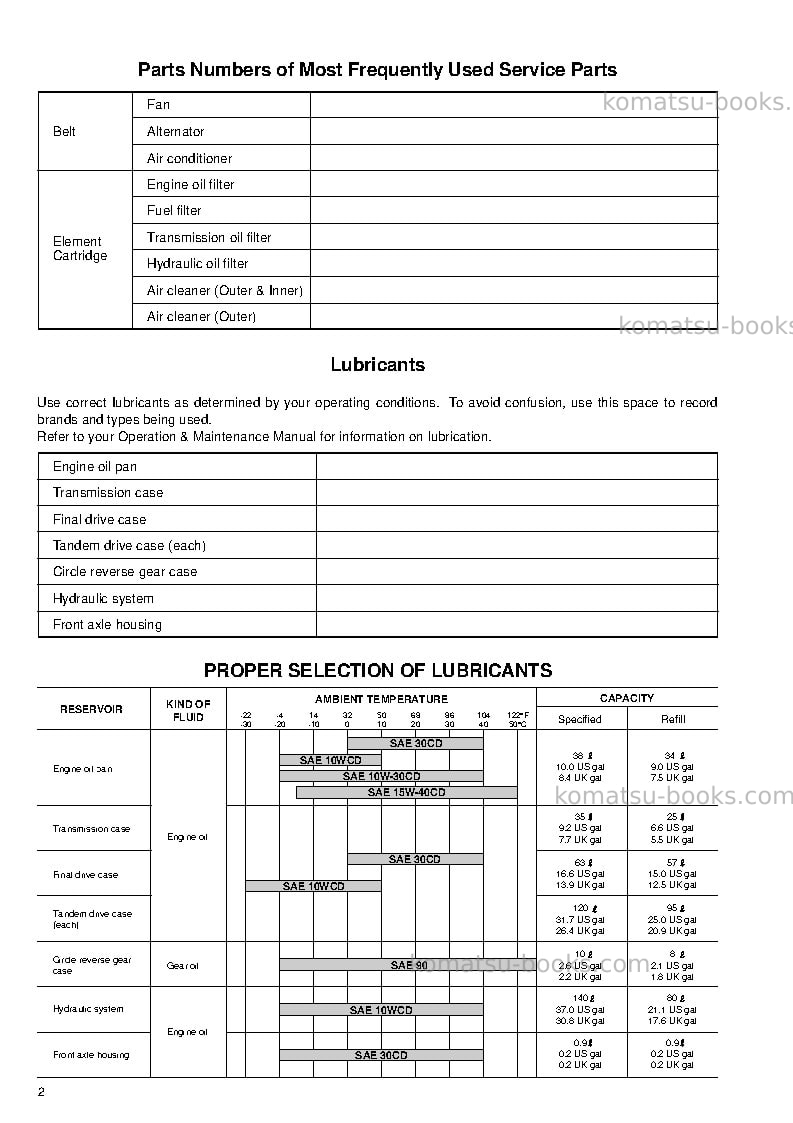 Komatsu gd825a-2jpn Operation manual cover Page 2 Komatsu gd825a-2jpn Operation manual cover Page 2