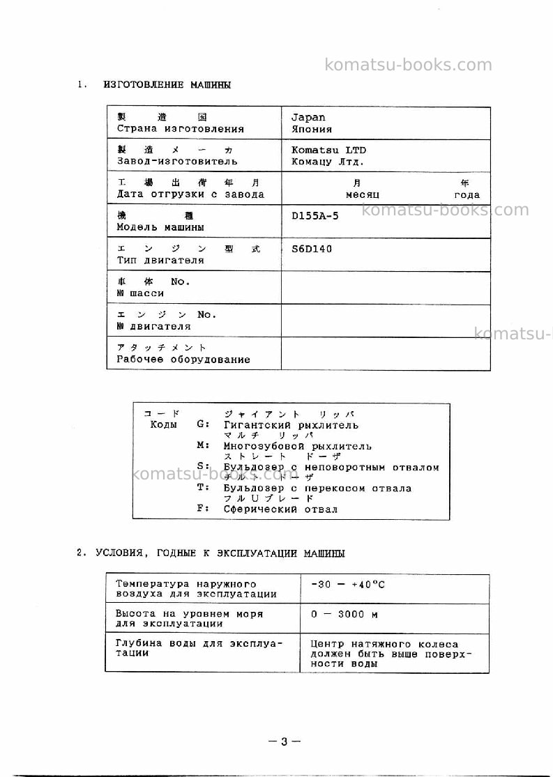 Komatsu d155a-5jpn-for extreme cold terrain Руководство по эксплуатации обложка Страница 2 Komatsu d155a-5jpn-for extreme cold terrain Руководство по эксплуатации обложка Страница 2