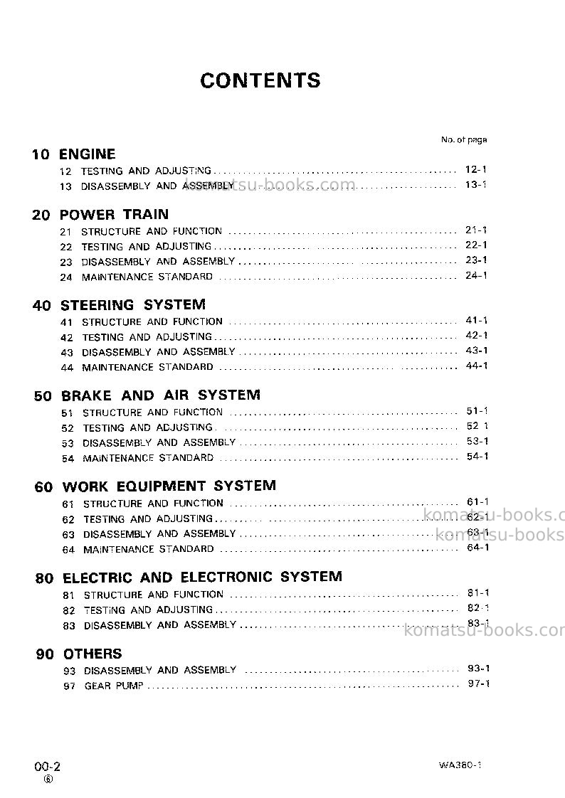 Komatsu wa380-1jpn Repair & maintenance cover Page 2