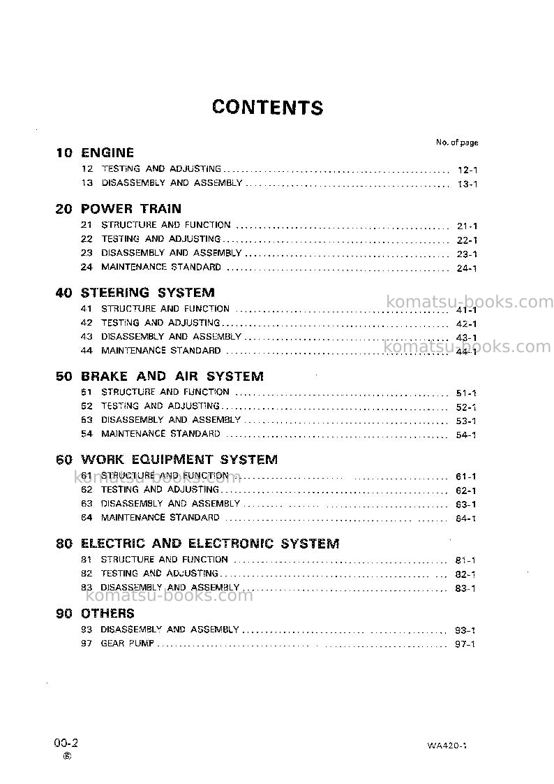 Komatsu wa420-1jpn Repair & maintenance cover Page 2