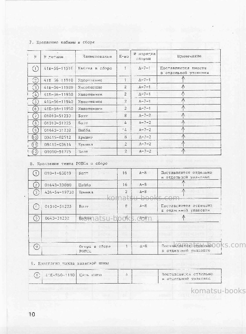 Komatsu wd600-1jpn Инструкция по сборке в полевых условиях обложка Страница 3