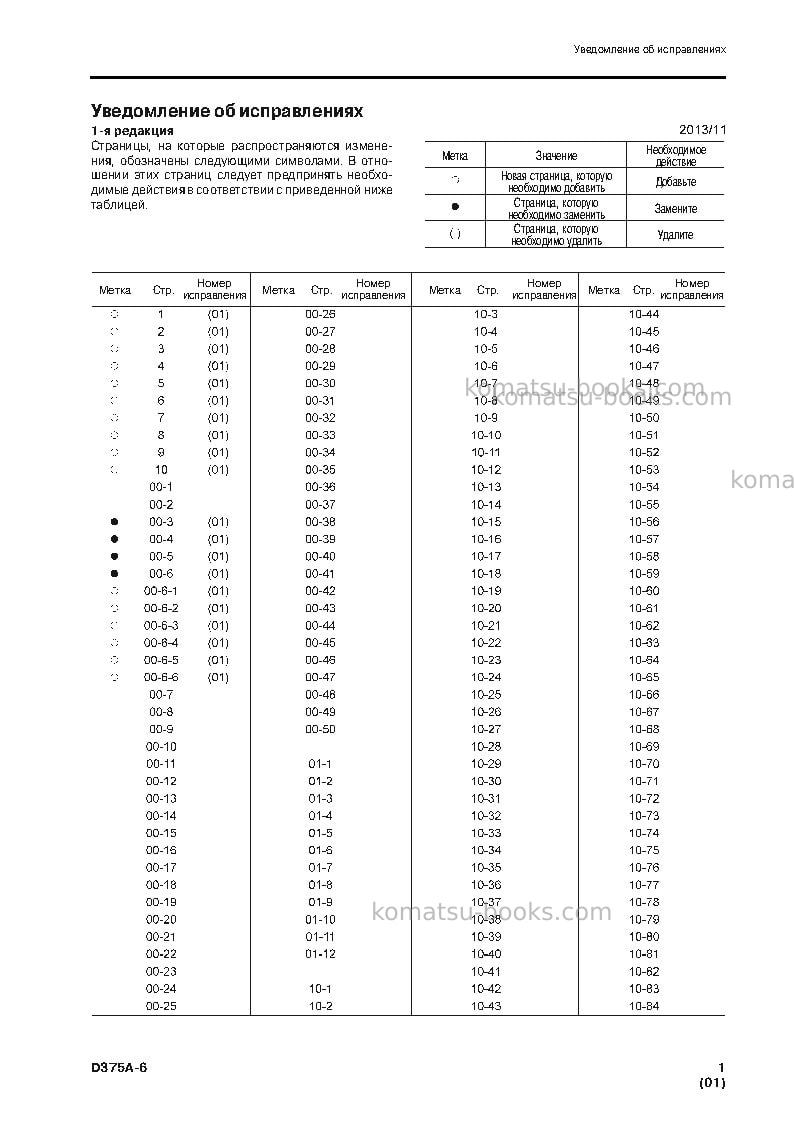 Komatsu d375a-6jpn--40c degree for cis Ремонт и обслуживание обложка Страница 3