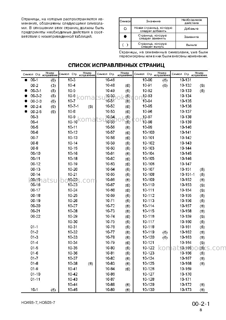 Komatsu hd465-7jpn Ремонт и обслуживание обложка Страница 3