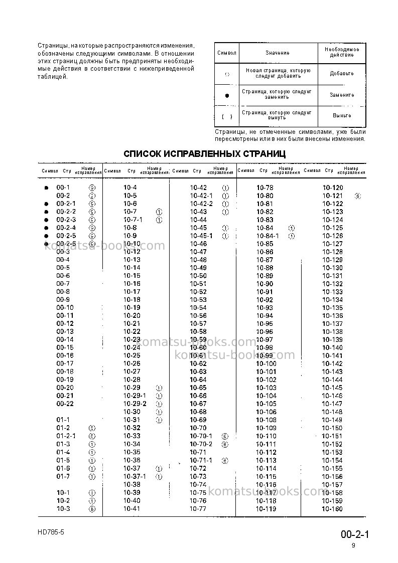 Komatsu hd785-5jpn Ремонт и обслуживание обложка Страница 3