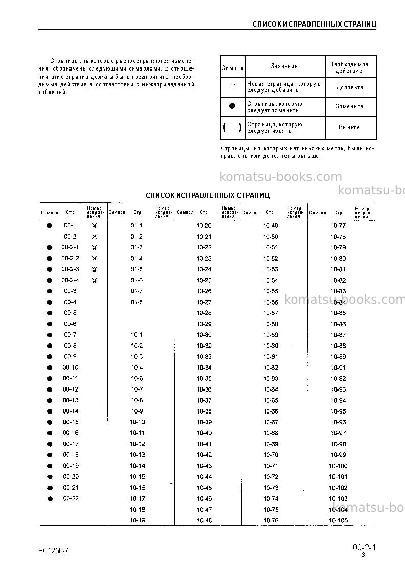 Komatsu pc1250-7jpn Ремонт и обслуживание обложка Страница 3