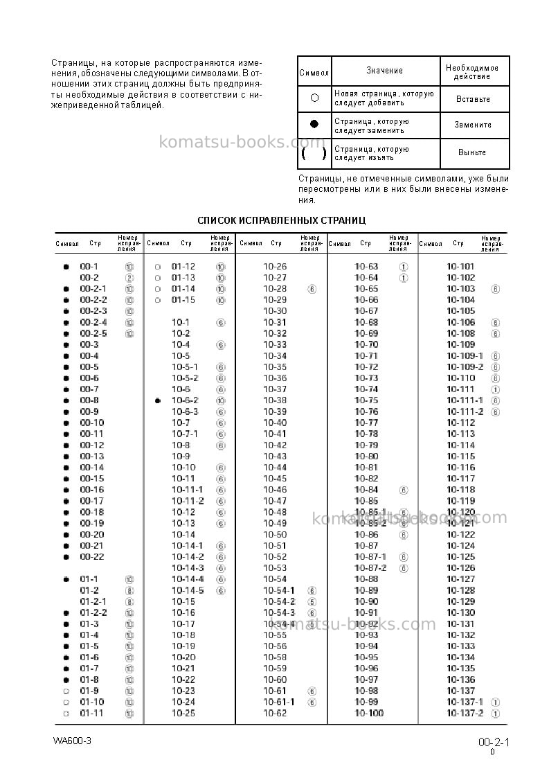 Komatsu wa600-3jpn-a Ремонт и обслуживание обложка Страница 3