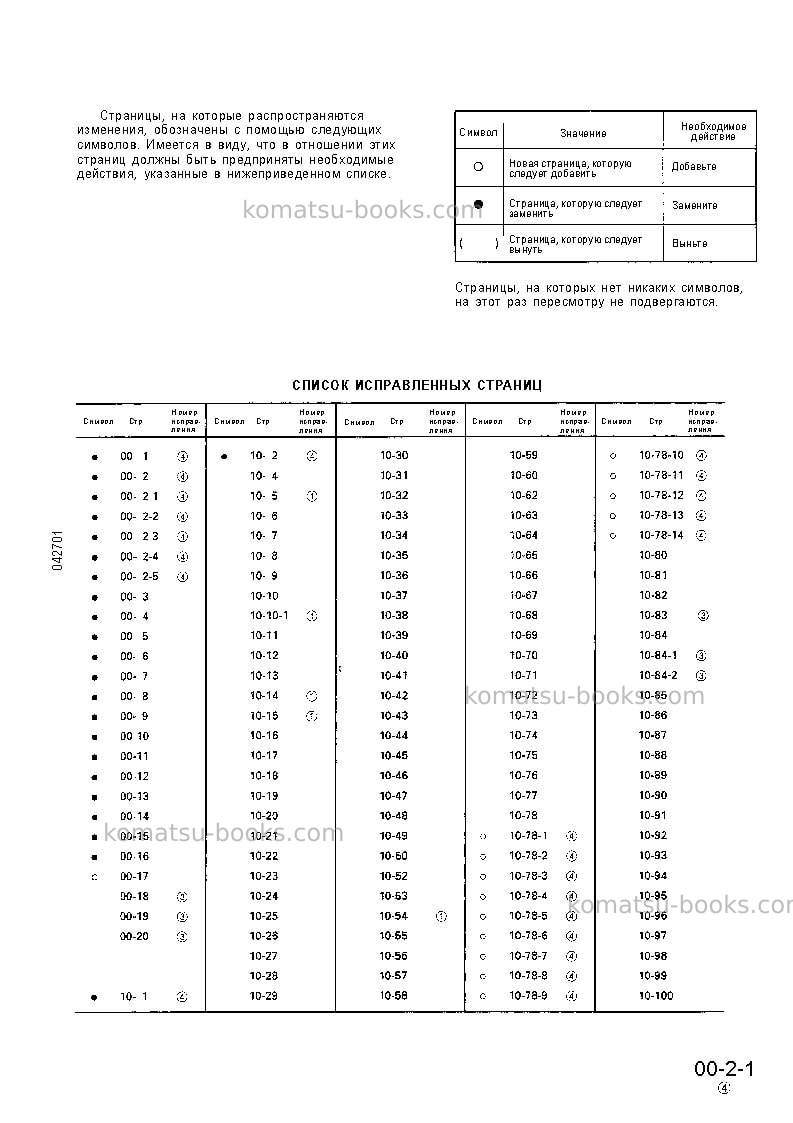 Komatsu wa700-1jpn Ремонт и обслуживание обложка Страница 3