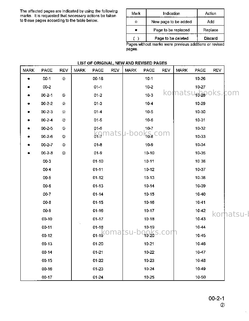 Komatsu pc250lc-6usa-lc Repair & maintenance cover Page 3