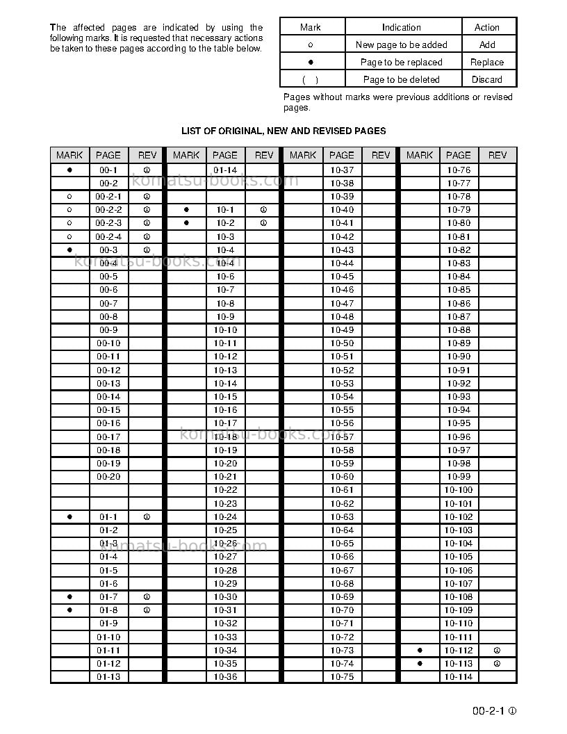 Komatsu wa180l-3jpn Repair & maintenance cover Page 3 Komatsu wa180l-3jpn Repair & maintenance cover Page 3