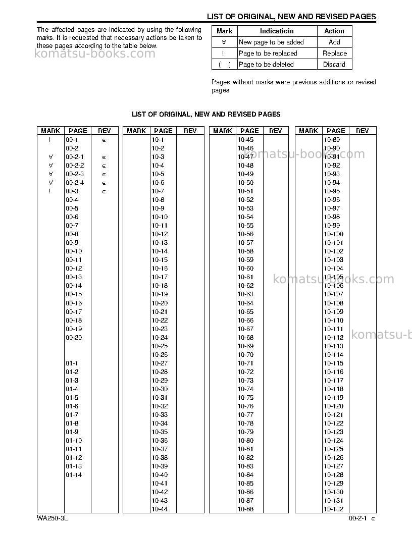 Komatsu wa250-3usa-l Repair & maintenance cover Page 3