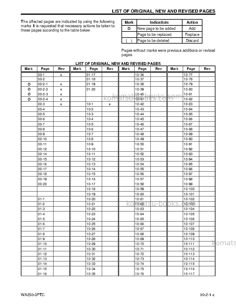 Komatsu wa250pt-3jpn Repair & maintenance cover Page 3 Komatsu wa250pt-3jpn Repair & maintenance cover Page 3