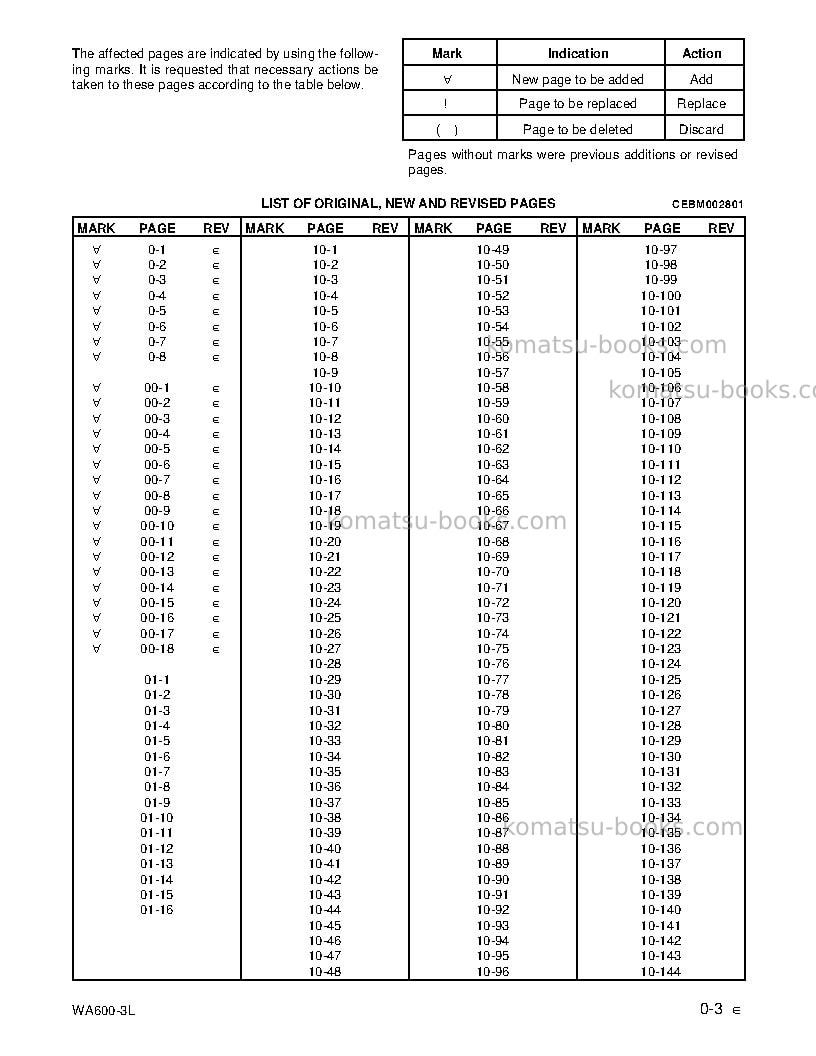 Komatsu wa600-3usa-l Repair & maintenance cover Page 3