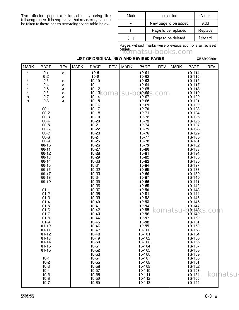 Komatsu pc300lc-6usa-le Repair & maintenance cover Page 3