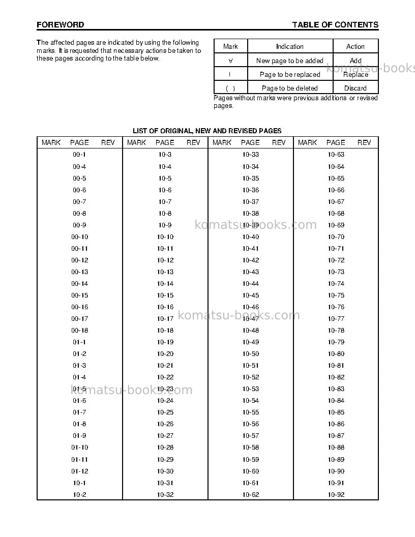Komatsu pc270lc-6usa-le Repair & maintenance cover Page 3