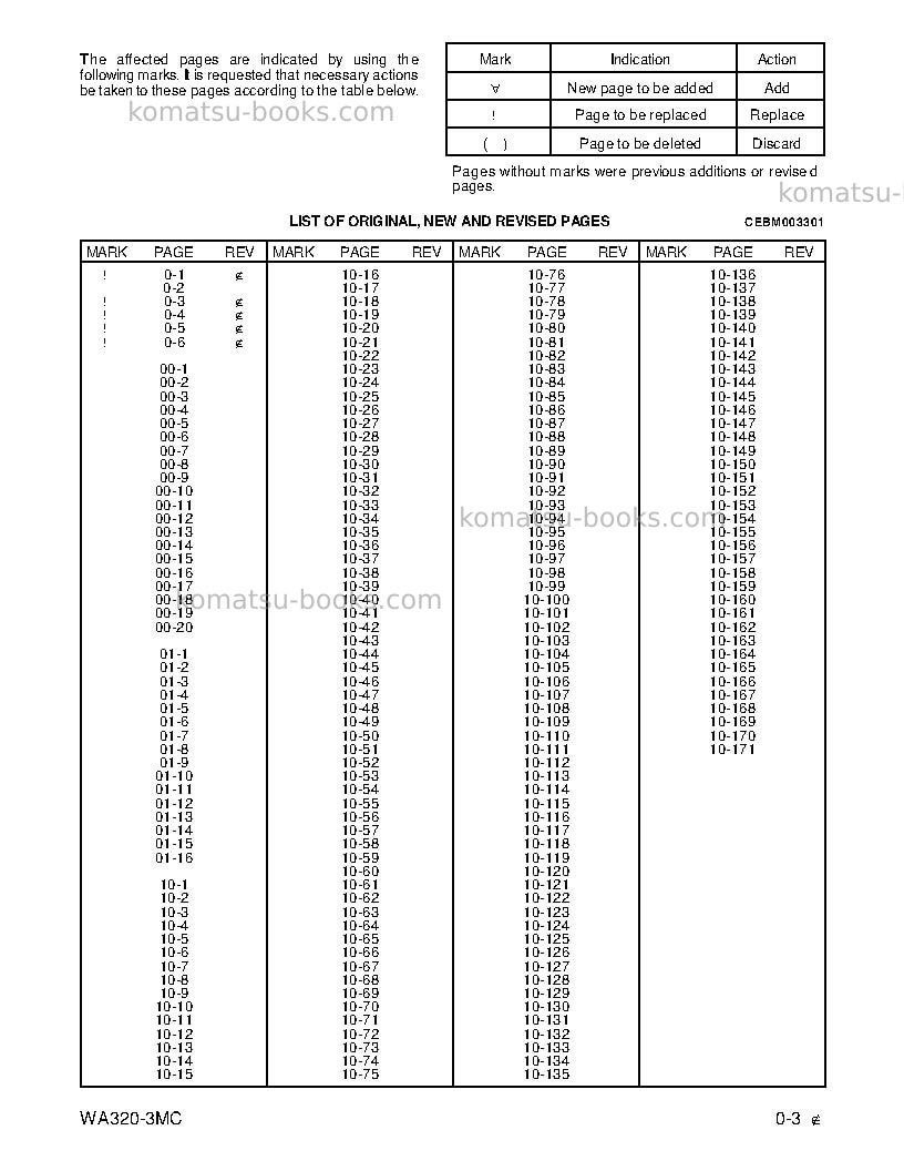 Komatsu wa320-3jpn-mc Repair & maintenance cover Page 3