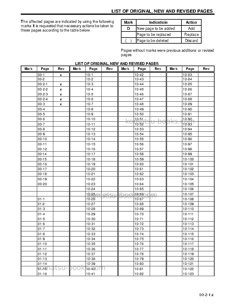 Komatsu wa380-3usa-mc Repair & maintenance cover Page 3