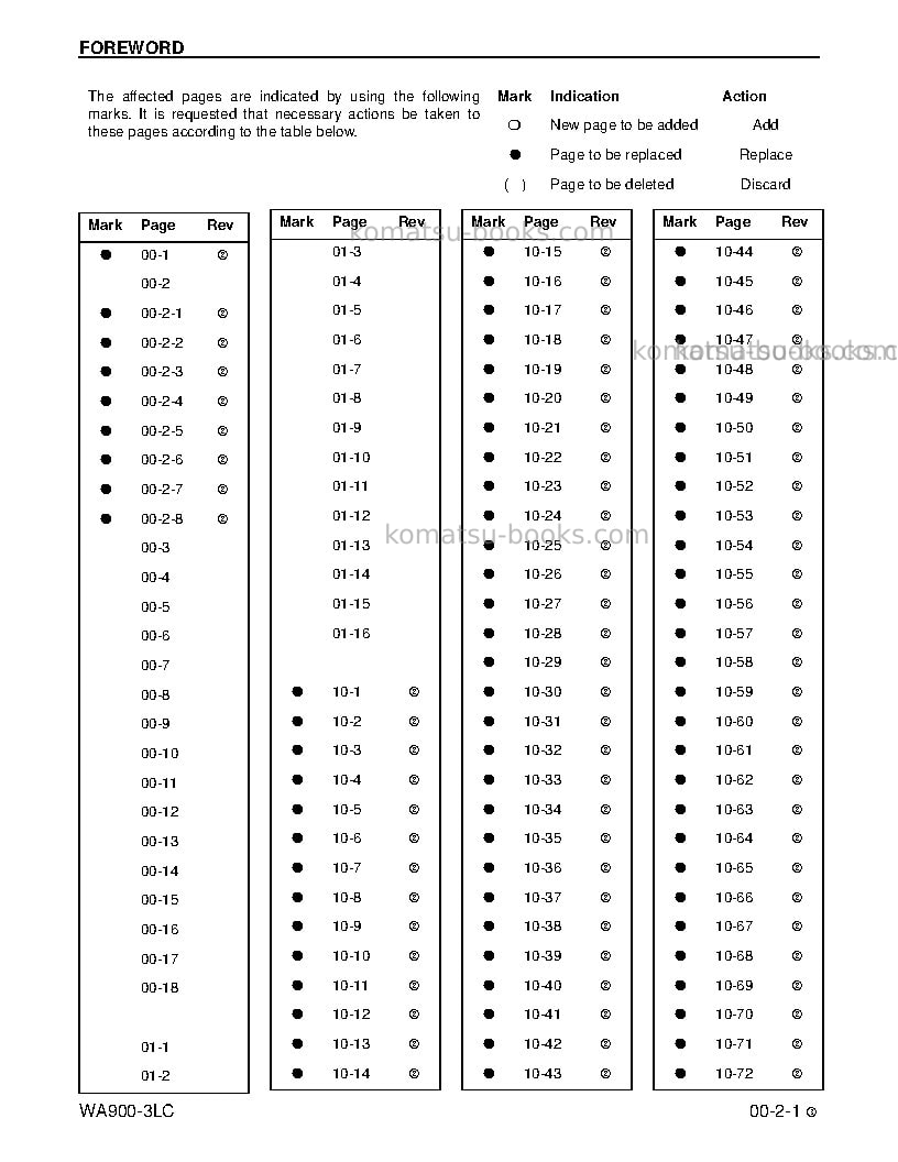 Komatsu wa900-3usa-lc Repair & maintenance cover Page 3