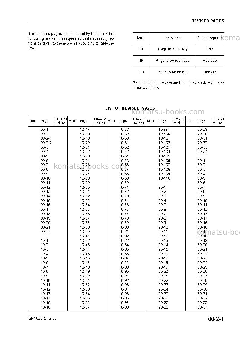 Komatsu sk1026-5usa-n Repair & maintenance cover Page 3