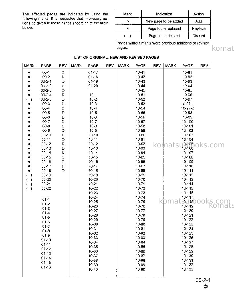 Komatsu pc300lc-6usa-lc Repair & maintenance cover Page 3 Komatsu pc300lc-6usa-lc Repair & maintenance cover Page 3