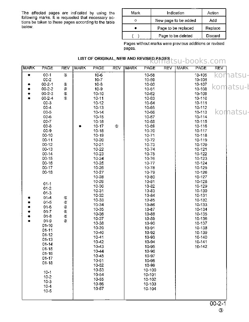 Komatsu pc400hd-6usa-lc Repair & maintenance cover Page 3 Komatsu pc400hd-6usa-lc Repair & maintenance cover Page 3