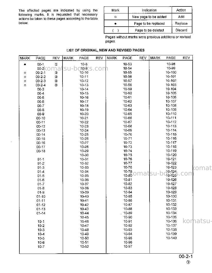 Komatsu wa380-3usa-l Repair & maintenance cover Page 3