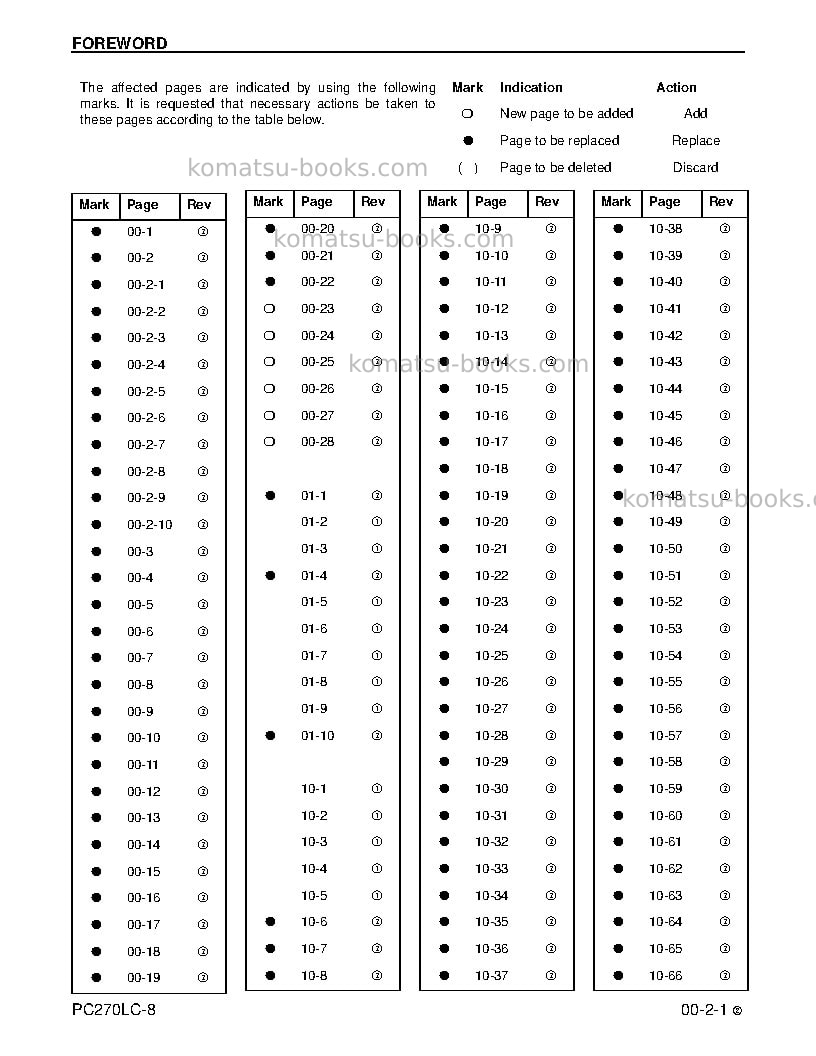 Komatsu pc270lc-8usa Repair & maintenance cover Page 3 Komatsu pc270lc-8usa Repair & maintenance cover Page 3